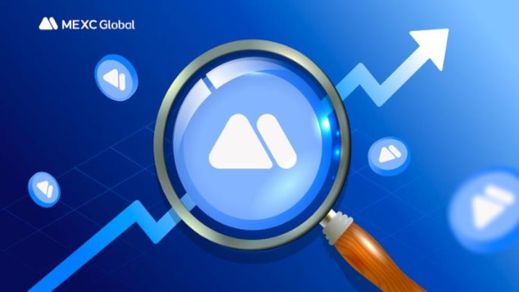 How External Factors Influence Mx Token’s Price: A Deep Dive